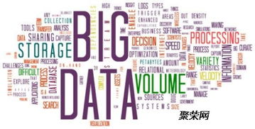 深圳智慧城市系統服務商 以大數據系統開發引領城市未來